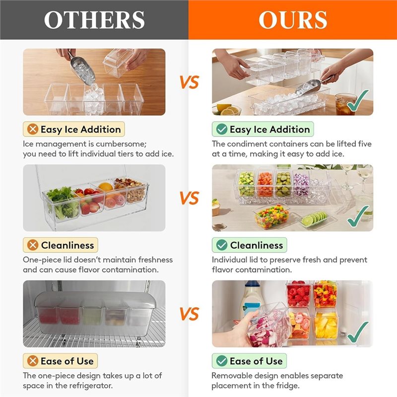 A25F-Chilled Condiment Contain - Garnish Tray Set 评论和价格