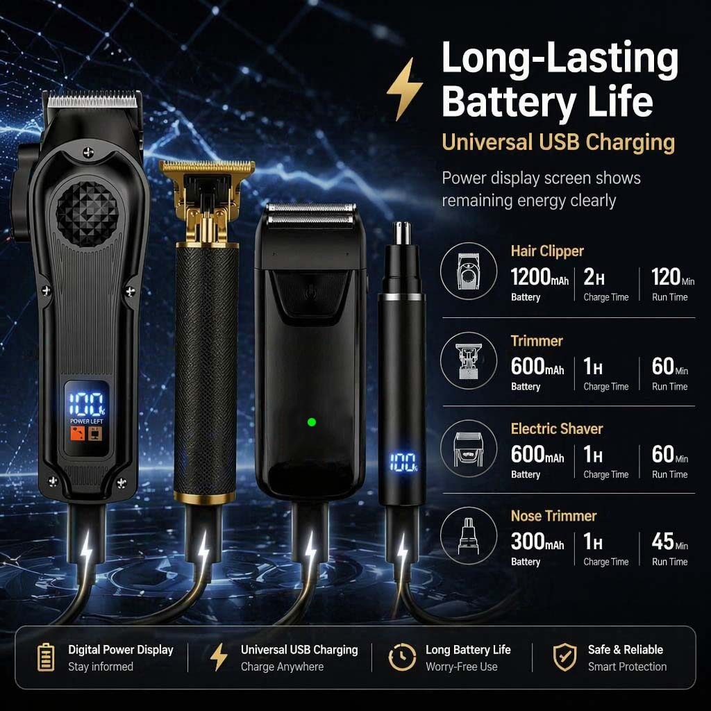 4-in-1 Men's Hair Clipper Set  - Home Barbershop 评论和价格