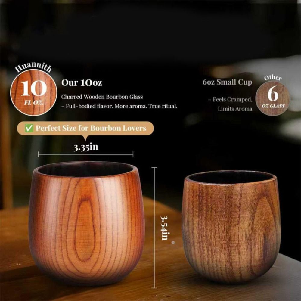 Premium Handmade Whiskey Glass - Home Bar Set 评论和价格
